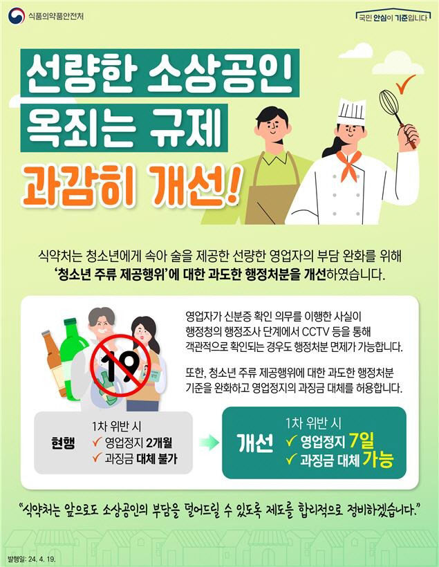 식품의약품안전처