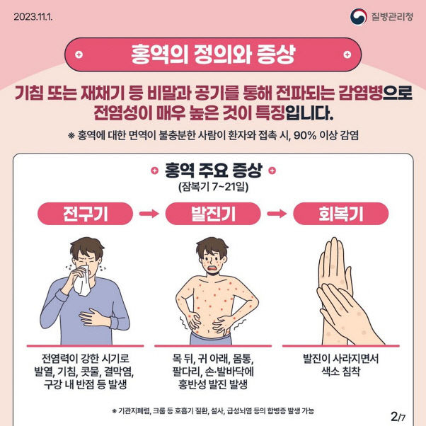 기침으로도 감염된다…한때 사라졌던 홍역 다시 고개, 대구·경북 보건당국 비상