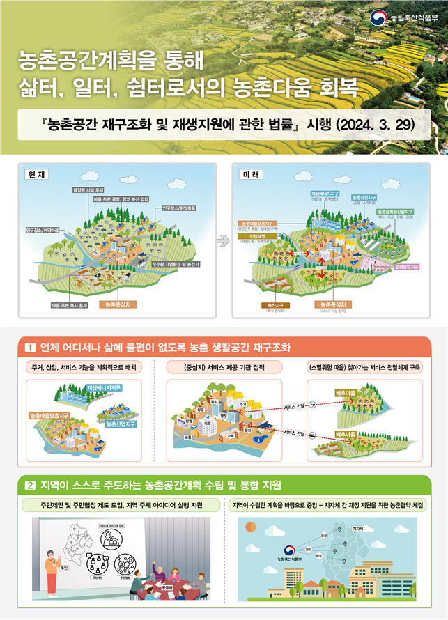 농촌공간재구성