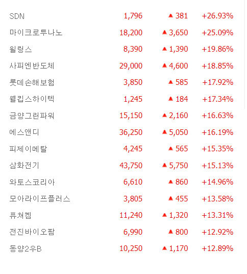 상승1.jpg