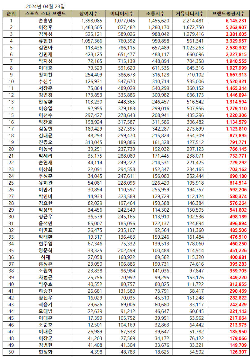 스포츠.jpg