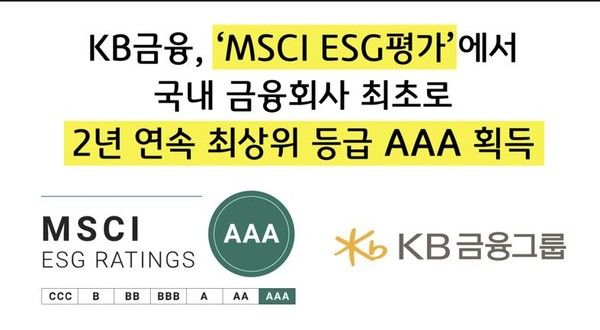 KB금융 10%대 급등, 은행株 일제히 상승