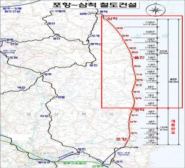 철도 동해선 포항~삼척·중부내륙선 이천~문경 하반기 개통