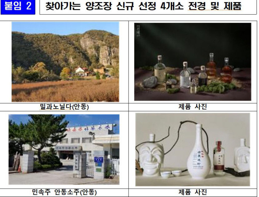 안동 밀과노닐다, 안동소주 찾아가는 양조장에 선정