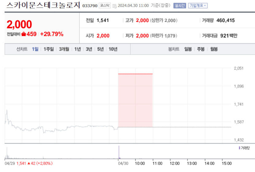 스카이문주가.jpg