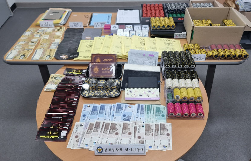 구미서 불법 도박장 운영한 조직폭력배 등 27명 검거