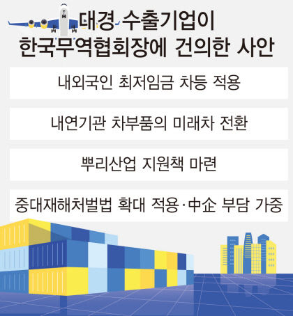 대구경북 수출기업 내외국인 최저임금 차등 적용 절실