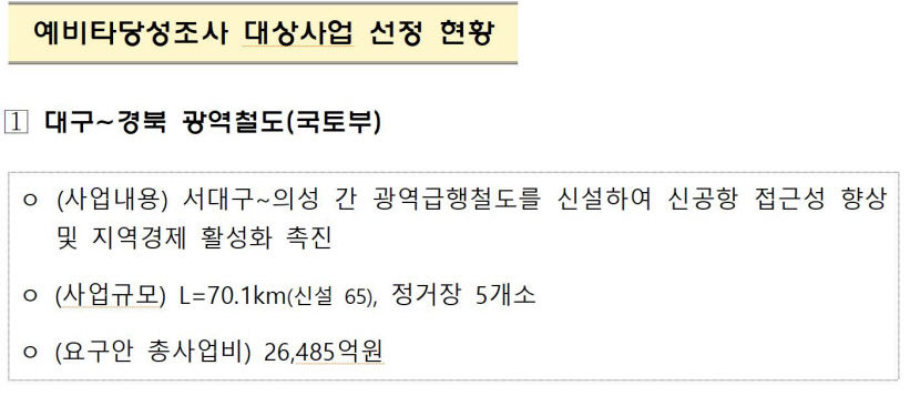 대구경북 대구~의성 광역철도, 기재부 예타 대상 선정