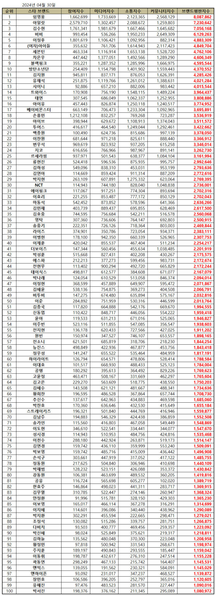 스타1.jpg