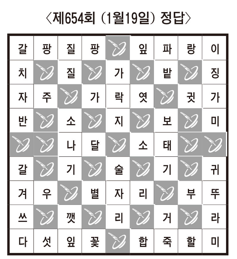 [임무출의 우리말 알아맞히기] 제656회