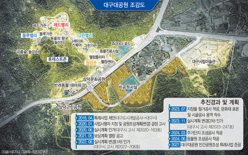 대구 새 랜드마크 될 대구대공원 조성 사업 첫 삽 떴다