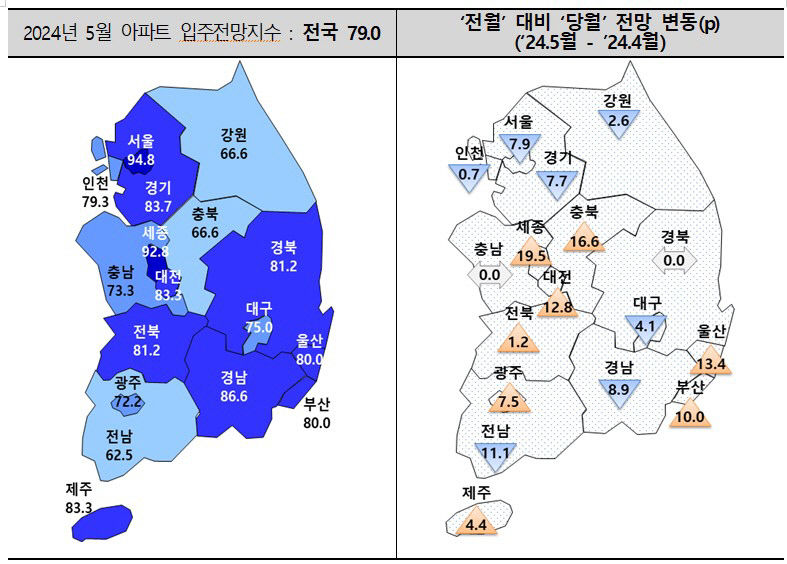 기존 집 안 팔리고 세입자 못 구해 4월 대구·부산·경상권 아파트 입주율, 약 7년 만에 최저