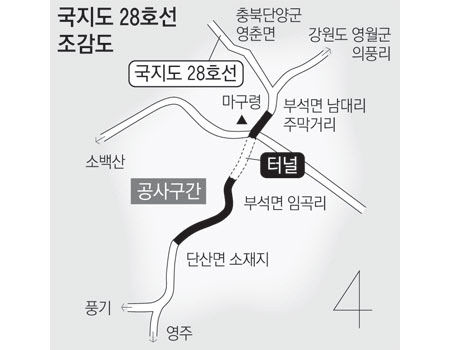 경북 영주-강원 영월-충북 단양 잇는 단산~부석사 도로 개통