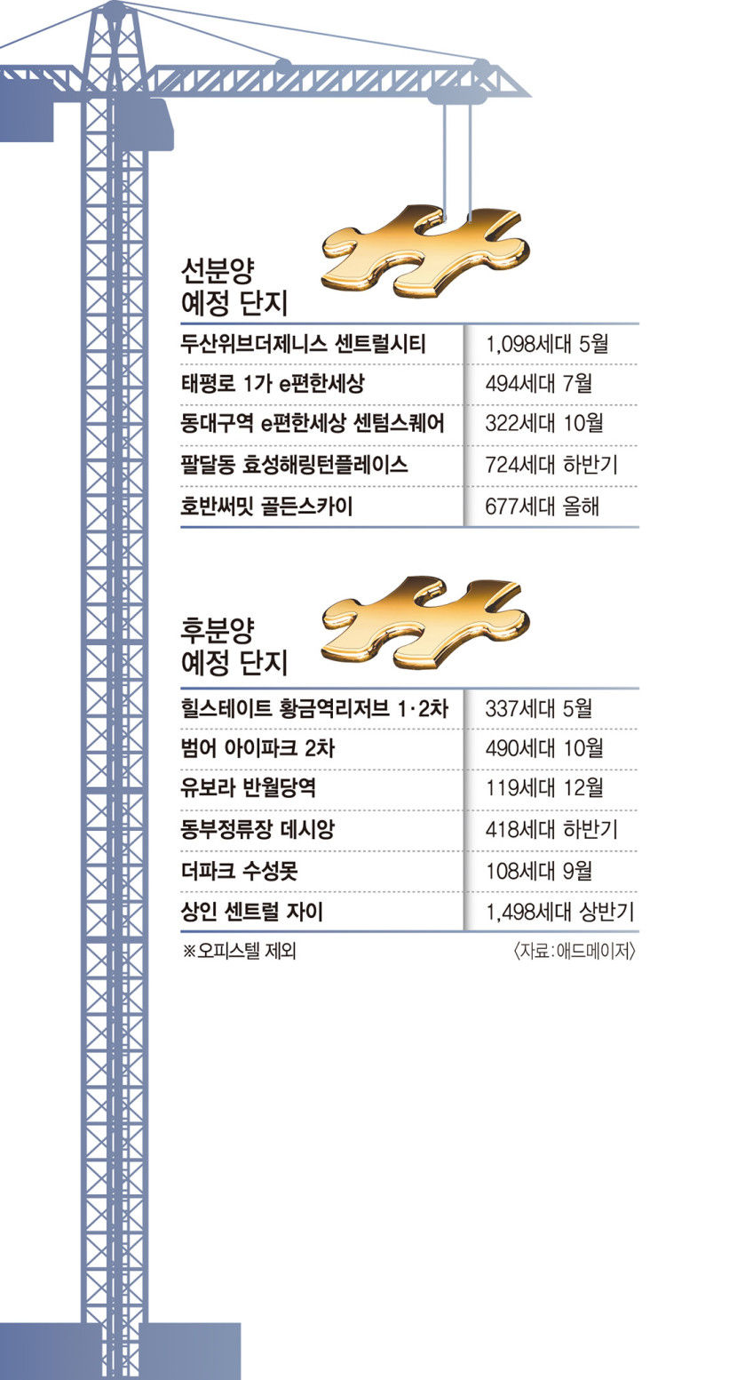 [부동산 특집] 선분양? 후분양? 입주장?…나만의 골든 타이밍을 찾아라