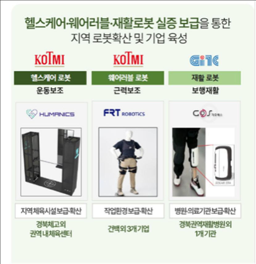 구미·경산, 산업통상자원부 로봇플래그쉽 사업 선정