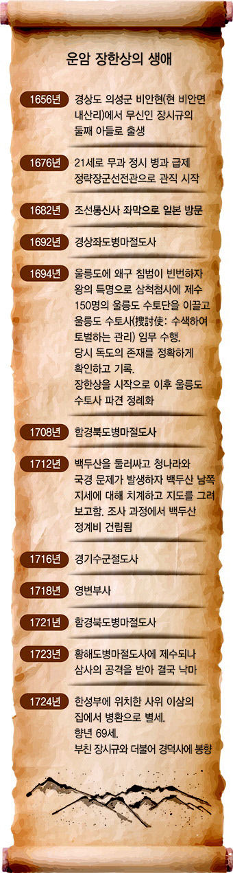 [독도 지킨 무관 장한상(張漢相)을 따라 떠나는 수토(搜討)기행 .1] 호랑이를 타고 다닌 장군