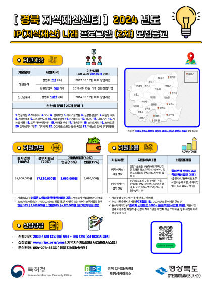 경북지식재산센터, 지식재산 나래 프로그램 참여 기업 모집
