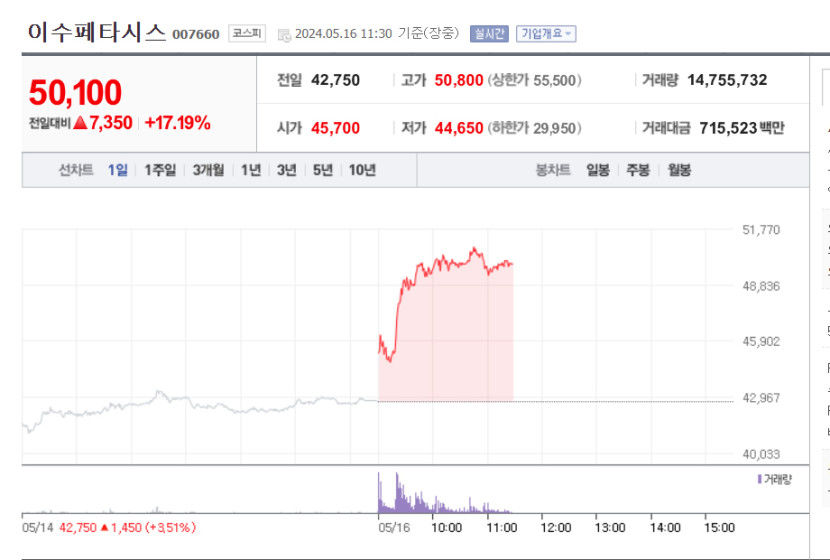 주가.jpg