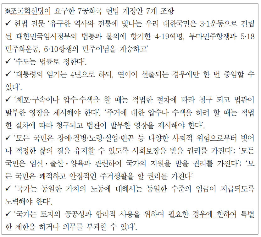 조국혁신당