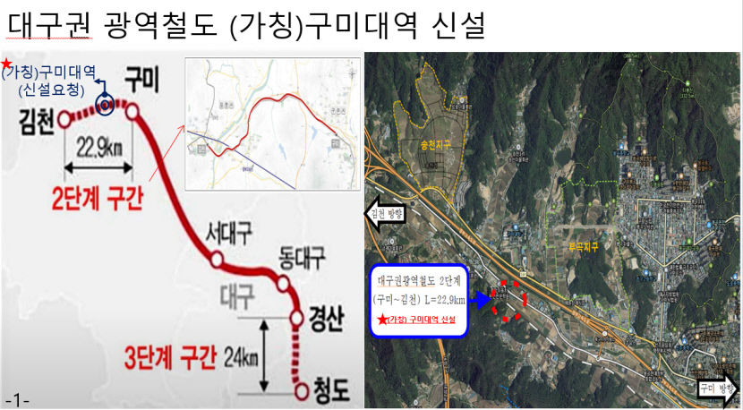 대구광역철도 2단계 사업에 구미대역 신설 반영 해야