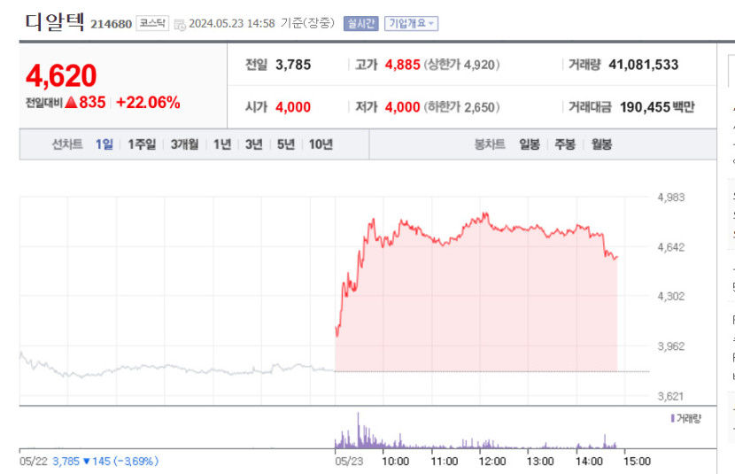 주가.jpg