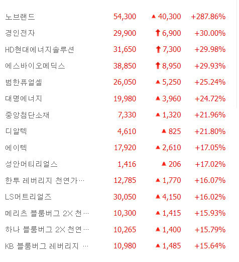 상승1.jpg