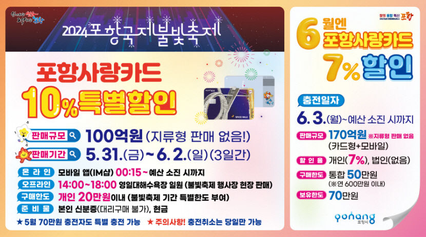 포항사랑카드·모바일 상품권, 불빛축제 기간 10% 특별할인