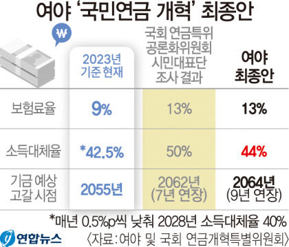 최악의 21대 국회 마지막 본회의도 싸움판 예고