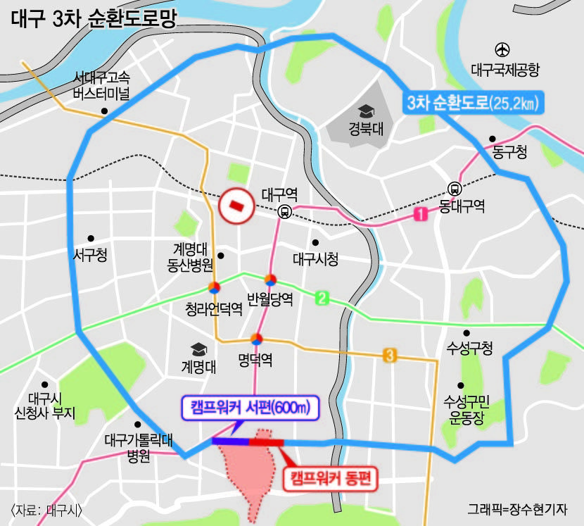 대구 3차 순환도로, 마지막 남은 캠프워커 서편도로 하세월