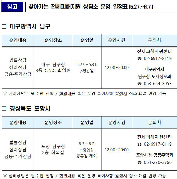 대구 남구·포항에 찾아가는 전세피해 상담소 운영