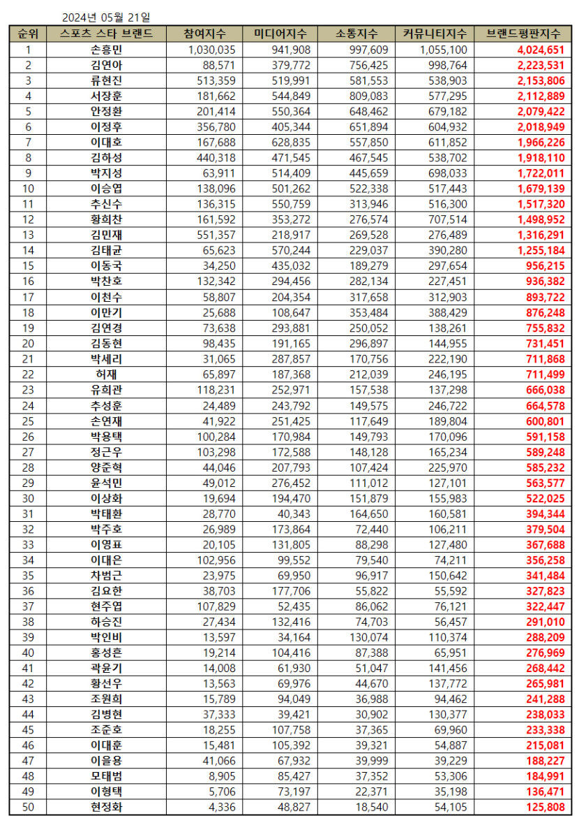 스포츠.jpg