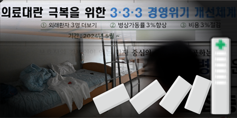 전공의 이탈 100일째…수련병원 줄도산 위기