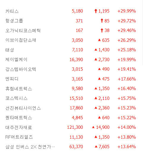상승1.jpg