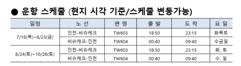 티웨이항공, 인천~비슈케크 노선 주3회 증편
