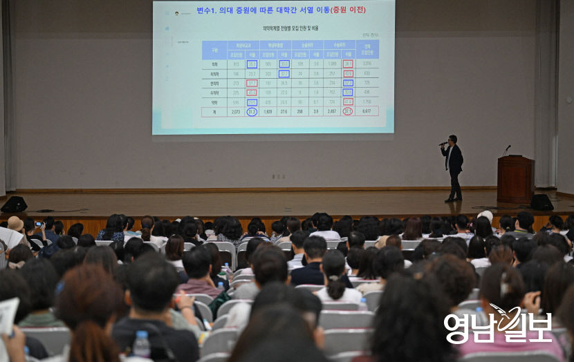 [포토뉴스] 2025학년도 대입 수시모집 지원 전략 설명회