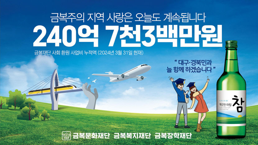 금복주