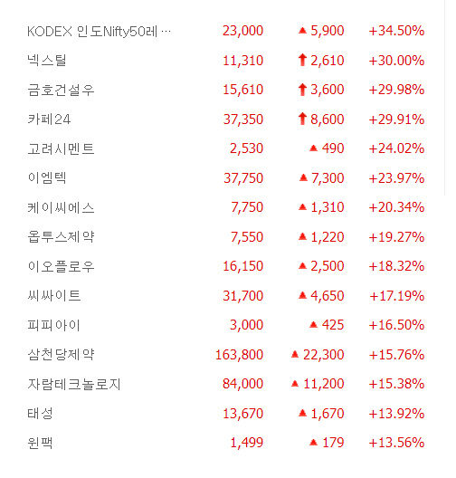 상승1.jpg