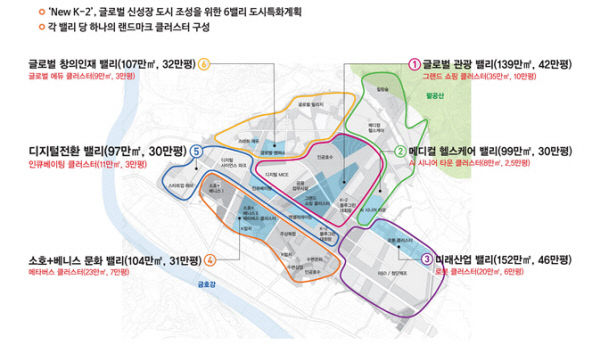 TK 신공항 개항하면 UAM 시대 활짝