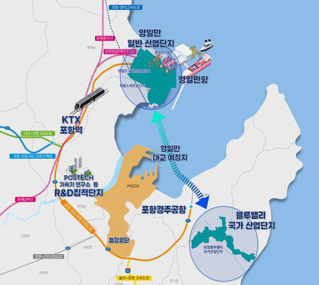 포항 기회발전특구, 제2의 영일만 기적을 위한 발판