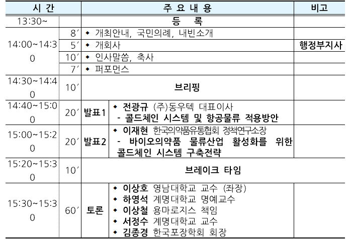 [알림] 대구경북공항 물류산업 육성 정책 토론회