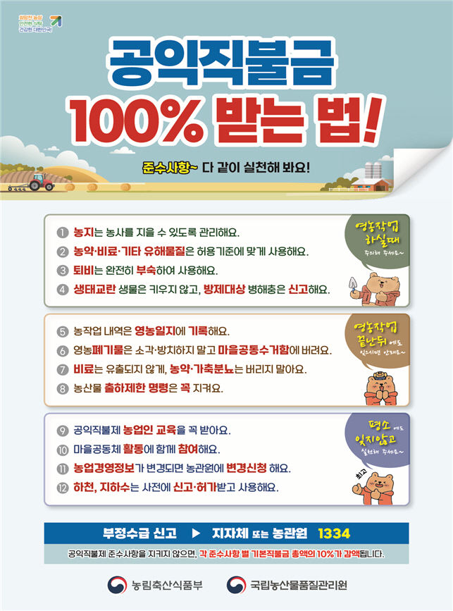국립농산물품질관리원, 공익직불제 준수사항 이행여부 점검