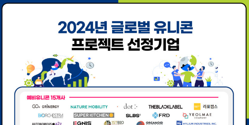 대구경북 기업 2곳 예비유니콘, 1곳은 아기유니콘 선정 - 뉴스 썸네일 이미지
