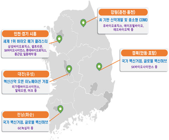 안동·포항, 바이오 국가첨단전략산업 특화단지로 지정