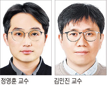 경북대 정영훈·김민진 교수, 한우물파기 기초연구 과제 선정
