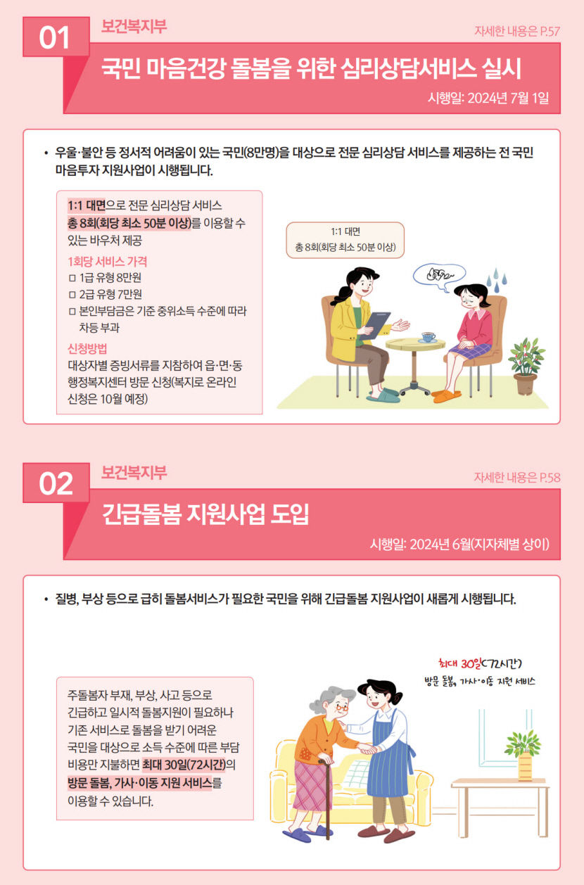 심리상담 받고 여권 비용 싸지고…하반기 달라지는 것들 확인하세요