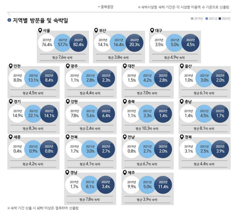 [새로운 100년, 통합 대구경북] 교통망 구축 경계선 지우고 통합 개발 초광역 관광 열린다