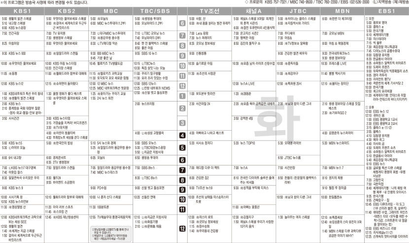 7월2일(화) TV 편성표