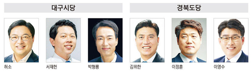 TK 민주당 시도당 위원장 선출 앞두고 후보 등록 러시