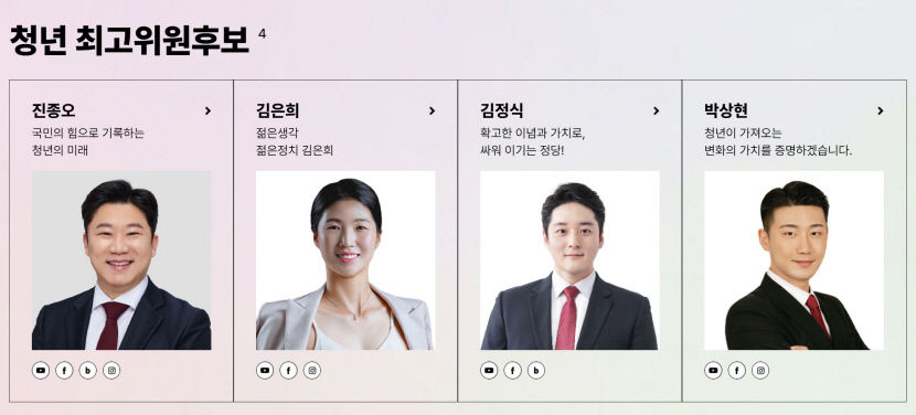국민의힘 청년최고 후보에 진종오·김은희·김정식·박상현