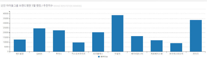신인아이돌1.jpg